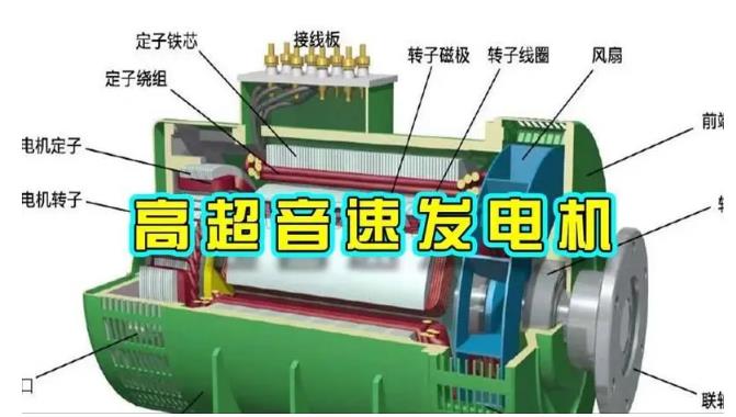 常德颠覆你对发电方式的认知！中国革命性发电机公开揭秘 